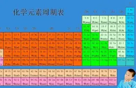 詹姆斯8次T禁赛1场6结果意外(詹姆斯2次被横扫)